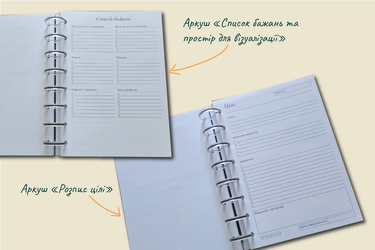 Сторінки для постановки цілей та бажань